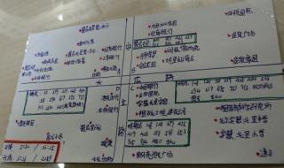 北京地铁15号线线路图